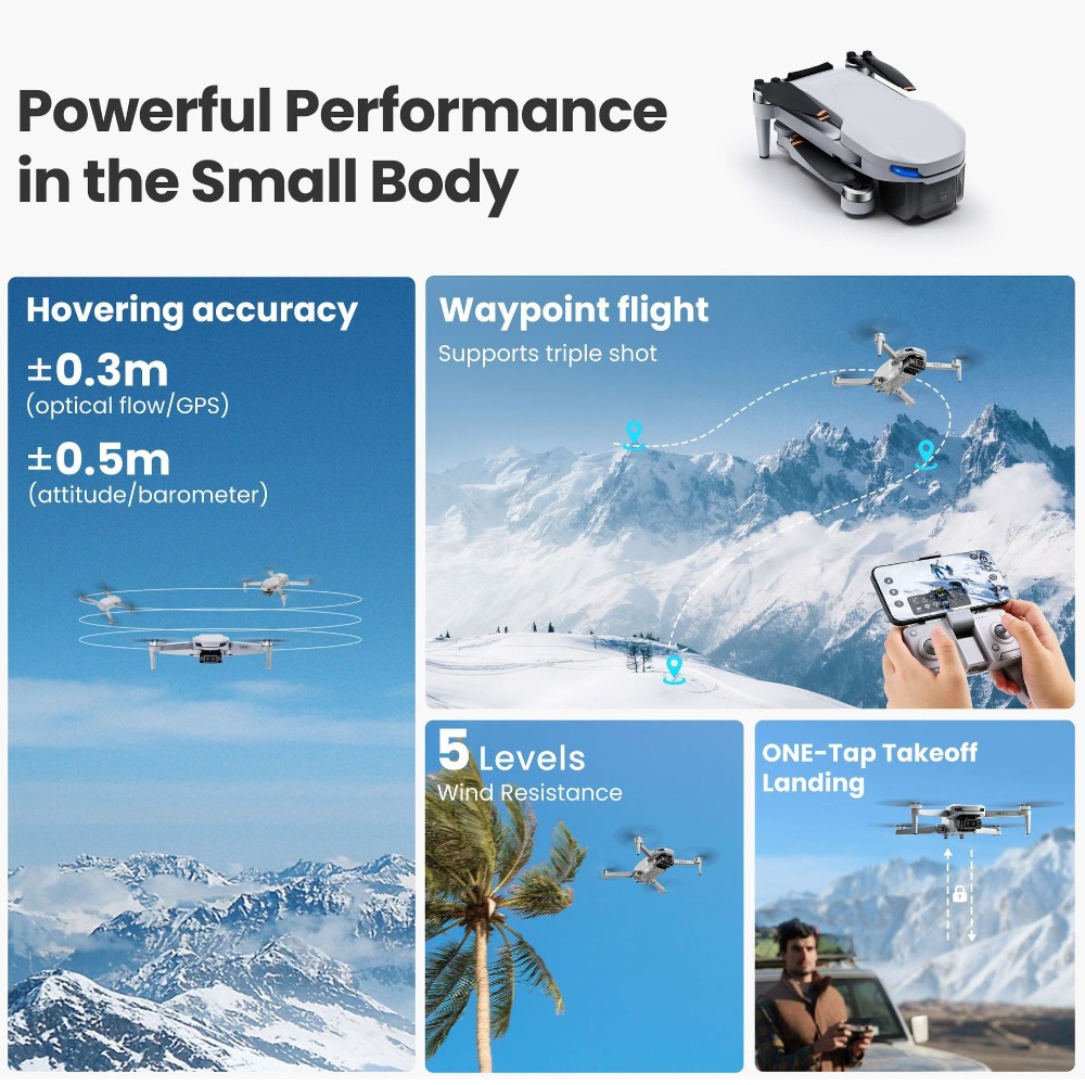 Global MiniX Drone! 4K UHD & a - Drone Gimbal Mount avis et prix