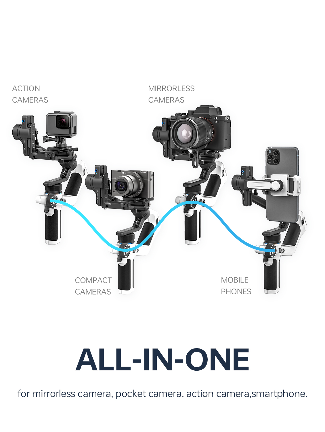 FeiyuTech SCORP Mini 2 All-in- - Drone Gimbal For Gopro avis et prix